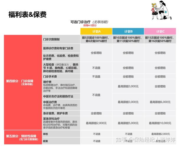 代生孩子医院多少钱(代生孩子医院费用一览)