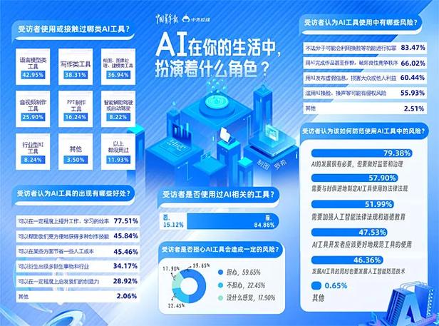 代生公司_代生公司:开启智能生活的引领者