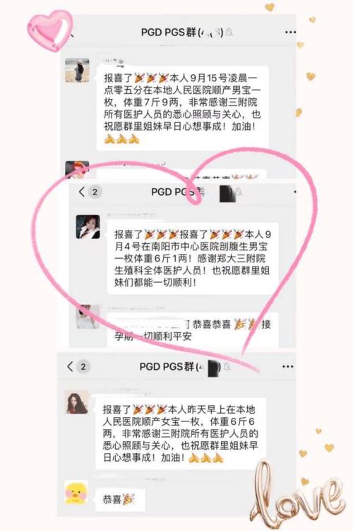 代生孩子微信群_代生孩子微信群:共享生育经验